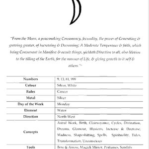 May include: A detailed page titled "The Moon - Works of Mystery" with a crescent moon symbol. The text includes information on numbers, colors, rules, metal, day of the week, element, direction, concepts, tools, deities, and archangel.