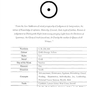 May include: An image of a page titled "The Sun - Works of Wealth" with a circular symbol and a list of associated concepts, colors, and deities. The colors listed are gold, orange, and yellow.