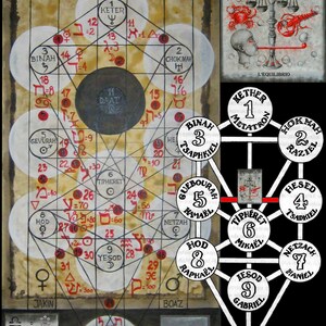 Tarot Reading Consulting Oracle, Cartomancy Fortune Teller Reading Psychic, Clairvoyant Medium Magic Prophecies Kabbalah