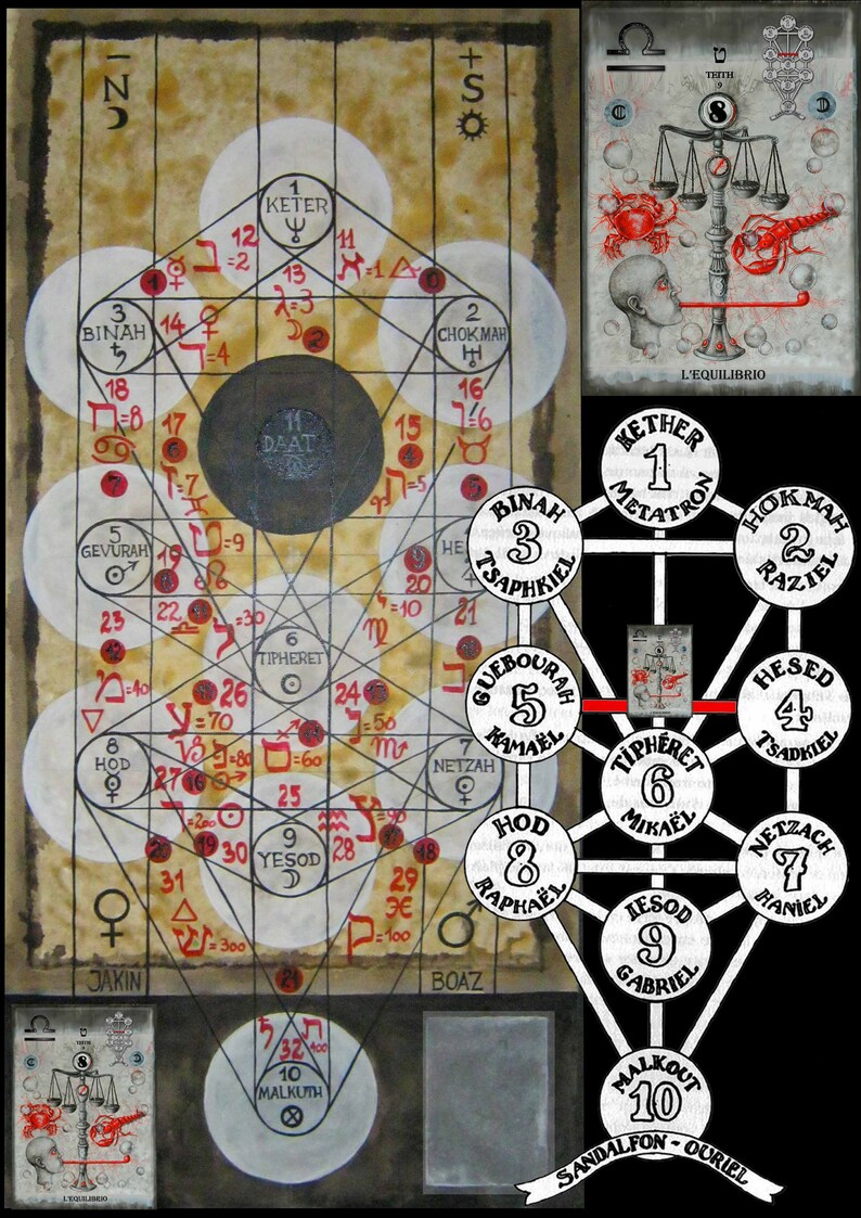 Tarot Reading Consulting Oracle, Cartomancy Fortune Teller Reading Psychic, Clairvoyant Medium Magic Prophecies Kabbalah