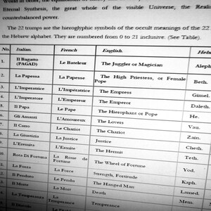 Antique Book Ancien Forbidden Knowledge, The Book of Thoth Aleister Crowley Tarot, Secret Societies Occultism image 8