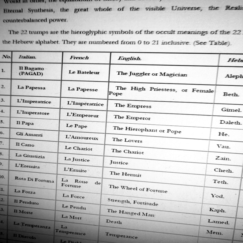 Antique Book Ancien Forbidden Knowledge, The Book of Thoth Aleister Crowley Tarot, Secret Societies Occultism image 8