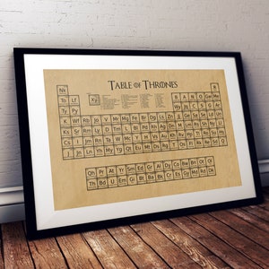 Table of Thrones - Game of Thrones Poster - Periodensystem Wandkunst (3 Größen) + BONUS Info-Anleitung