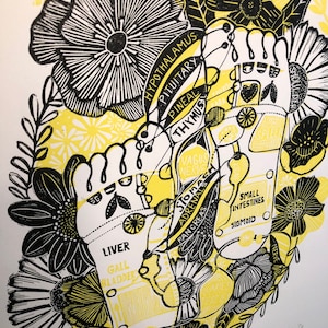VOETKAART Originele Linosnede Print