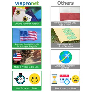 Cannabis Nation Flag 3x5 – Weed/Pot Flag, Durable Polyester image 10