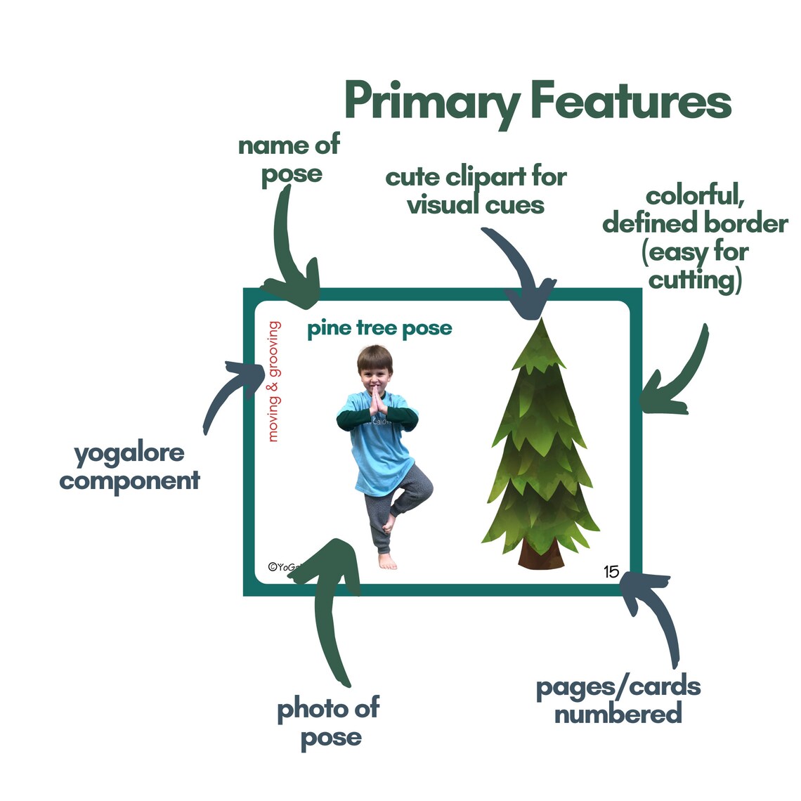 Camping Theme Yoga & Movement Pose Cards - Etsy