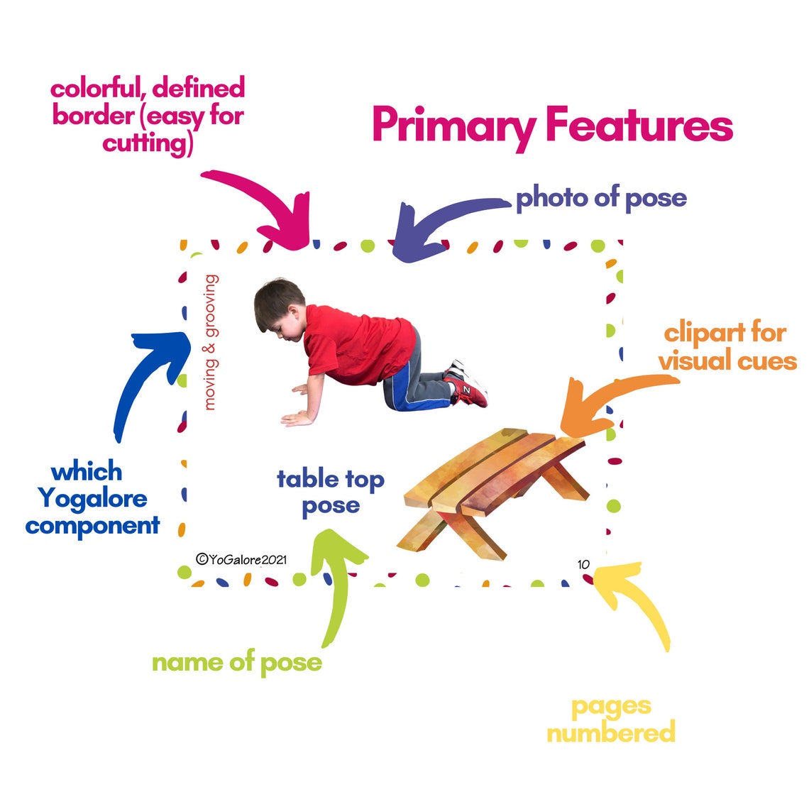 Pancakes Pancakes Yoga & Movement Pose Cards Eric Carle Etsy