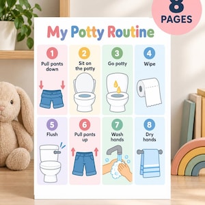 Pode incluir: Um cartaz educativo branco intitulado My Potty Routine, apresentando oito passos numerados com ilustrações coloridas. Os passos incluem baixar as calças, sentar no penico, fazer as necessidades, limpar-se, dar descarga, subir as calças, lavar e secar as mãos.