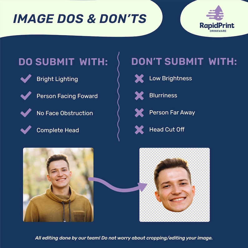 a poster with two heads and a caption that says image dos & don '