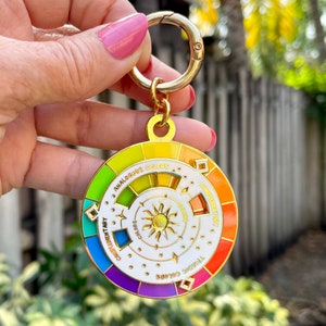 Fun COLOR WHEEL key chain ~ Color Theory ~  Purse accessory ~ Gift for Artists mom Gift for Mother’s Day ~ Watercolor Supplies ~ Push Clasp