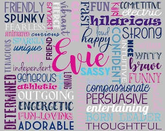 Word Collage Blanket- Unique Birthday Present- Bestseller- Custom Word Cloud Blanket- Personalized Blanket- Plush Word Cloud Blanket