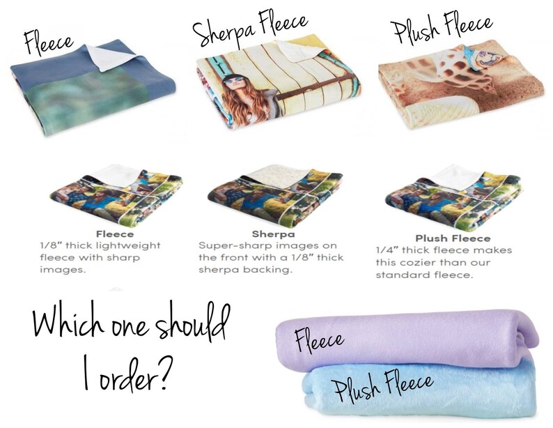 May include: Three different types of fleece blankets are shown: fleece, sherpa, and plush fleece. Each blanket has a different thickness and texture. The text below each blanket describes the features of each type of fleece. The text "Which one should I order?" is written below the blankets.