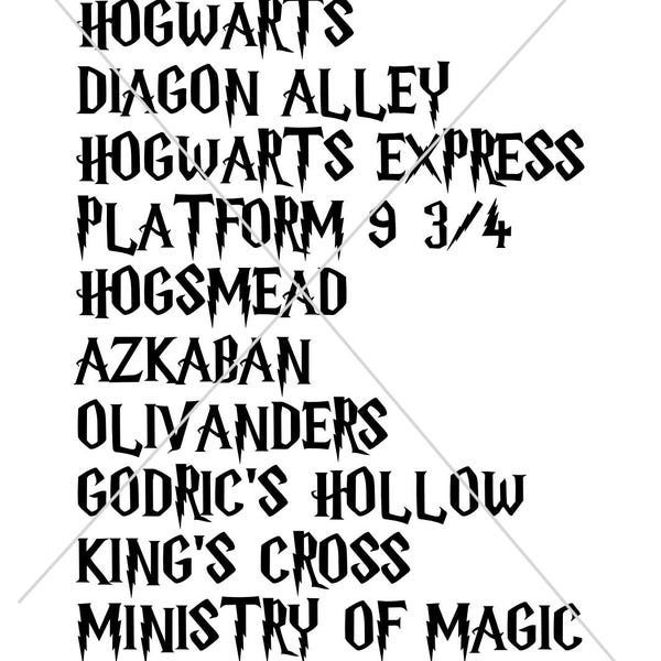 Wizarding World Inspired Words