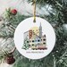 see more listings in the Christmas Ornaments section