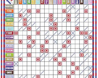 ポケモンタイプ表