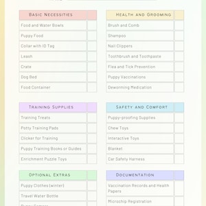 new puppy checklist