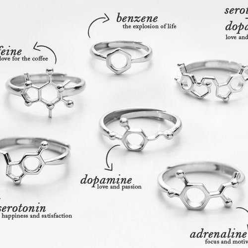 Chemical Sterling Silver Ring Dopamine Molecule Ring Etsy