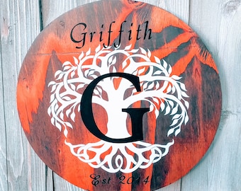 Family Last Name Sign for Personalized Wedding Gift, Farmhouse Decor Established Sign, Custom Wood Sign Engagement Gift, Wooden Name Sign