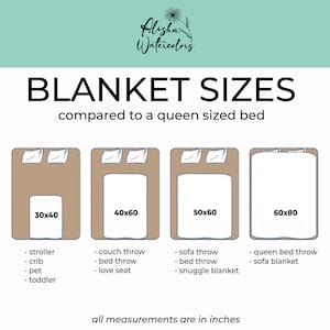 May include: A graphic showing different blanket sizes compared to a queen-sized bed. The sizes are 30x40 inches, 40x60 inches, 50x60 inches, and 60x80 inches. Each size is labeled with its corresponding use, such as stroller, crib, pet, toddler, couch throw, bed throw, love seat, sofa throw, snuggle blanket, queen bed throw, and sofa blanket.
