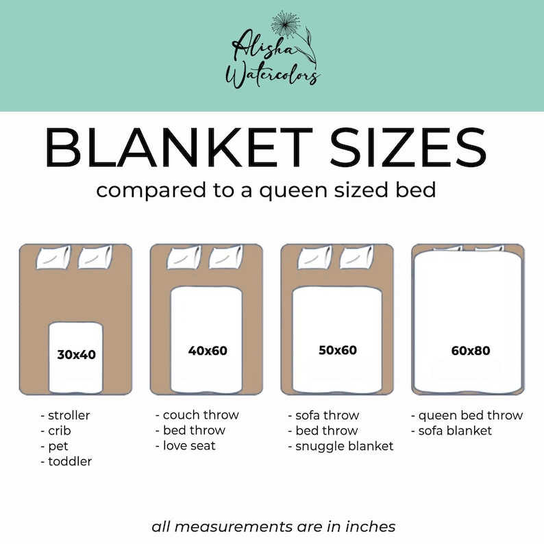 May include: A graphic showing different blanket sizes compared to a queen-sized bed. The sizes are 30x40 inches, 40x60 inches, 50x60 inches, and 60x80 inches. Each size is labeled with its corresponding use, such as stroller, crib, pet, toddler, couch throw, bed throw, love seat, sofa throw, snuggle blanket, queen bed throw, and sofa blanket.