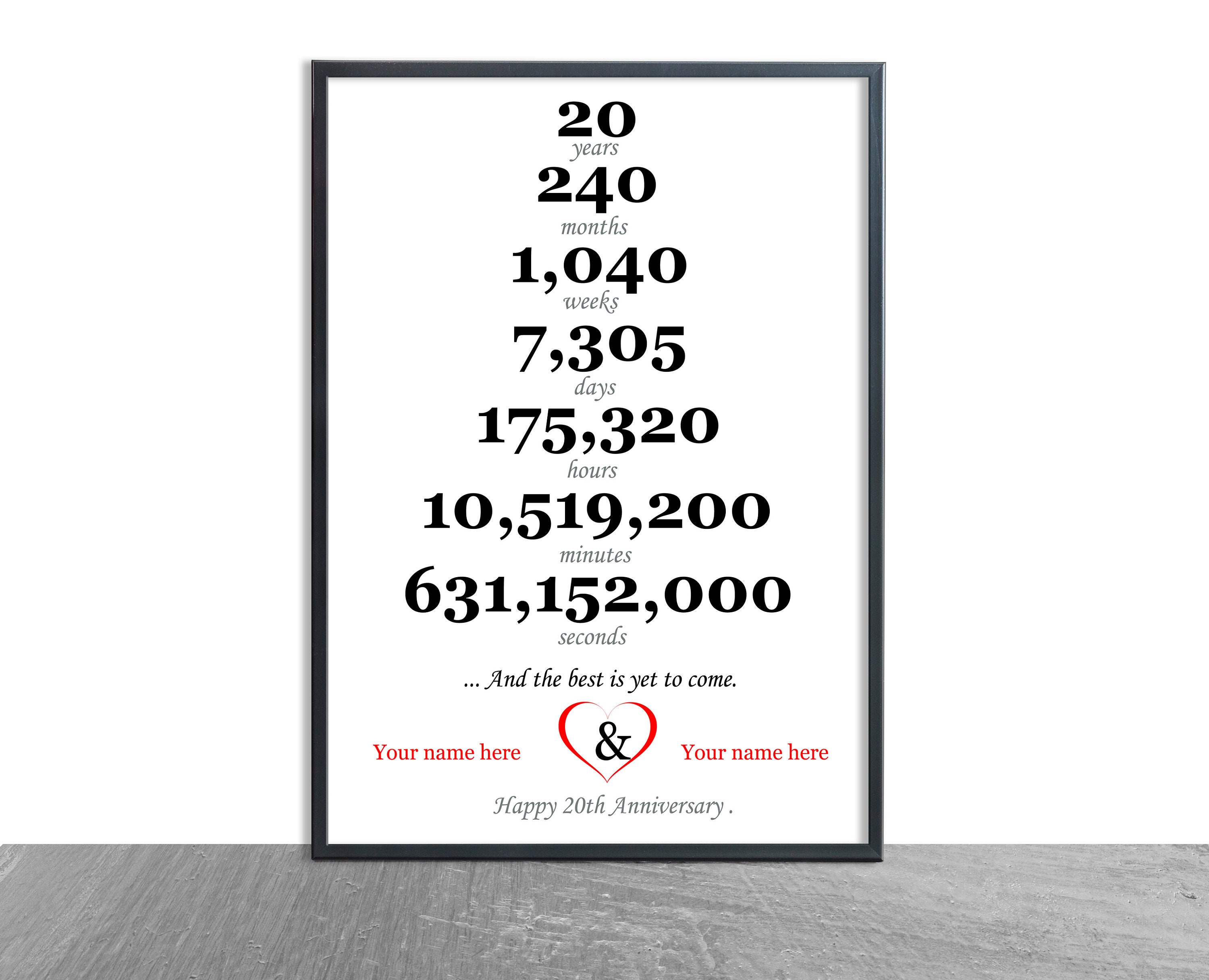 20th Anniversary gift. 20 years together. Platinum Etsy