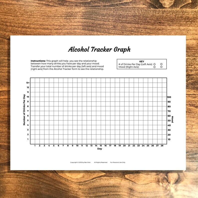 Printable Alcohol Tracker - Etsy
