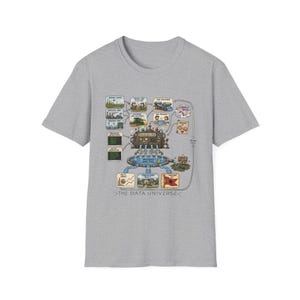Può includere: Una t-shirt grigio melange con una grafica dettagliata e multicolore intitolata THE DATA UNIVERSE. L'illustrazione mostra un complesso diagramma di flusso con varie icone, etichette e una macchina centrale, che illustra le fasi di elaborazione dei dati.