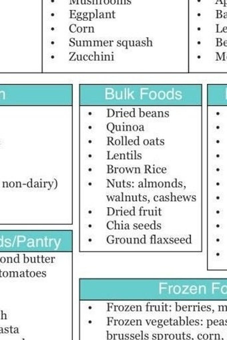 Healthy Vegetarian Grocery Shopping List Etsy