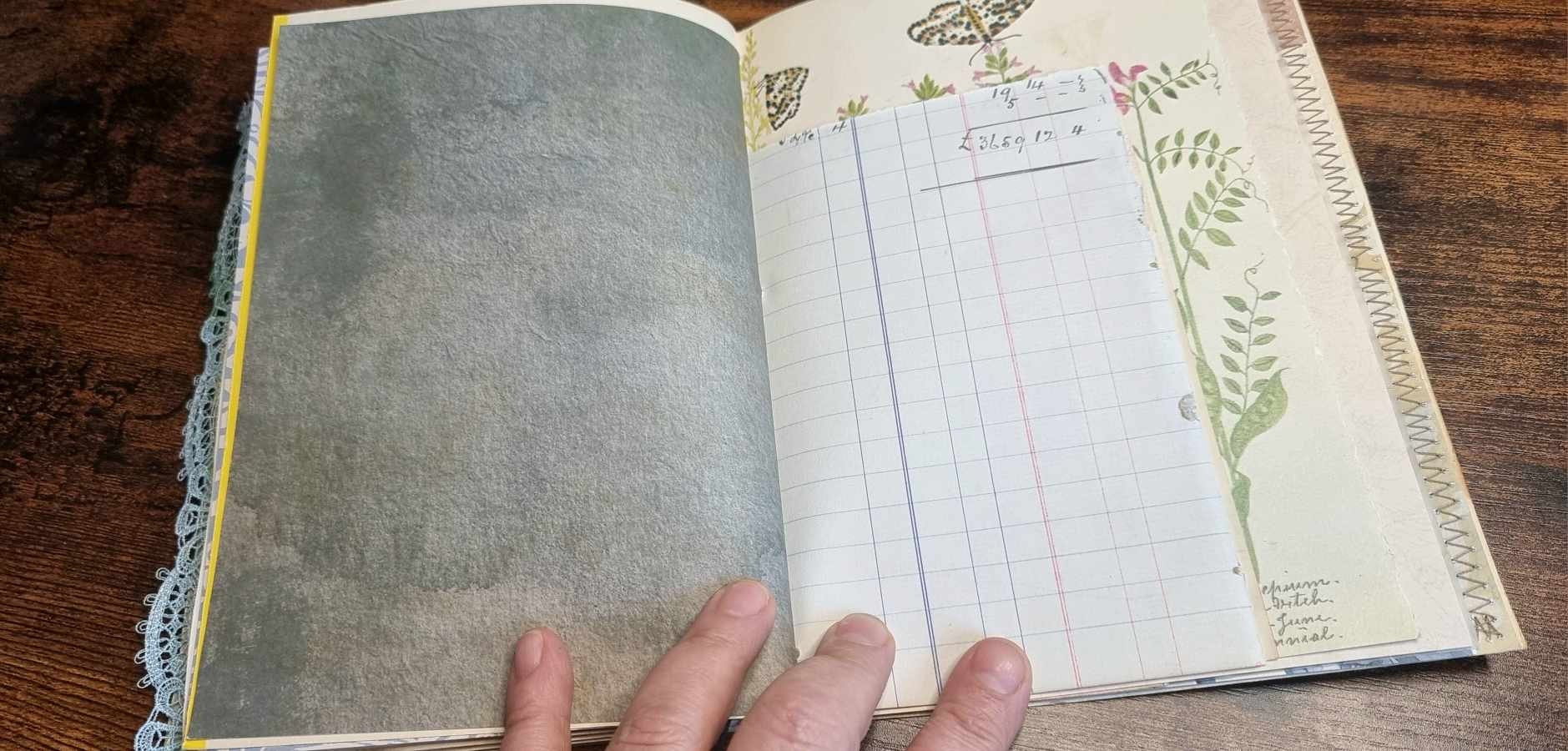 Wallpaper Covered Blank Junk Journal With Mini Notebook - Etsy