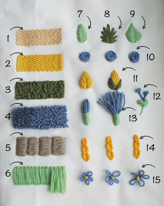 Beginner's Guide to Punch Needle Embroidery, Instruction PDF with printable patterns / How to Needle Punch Embroidery