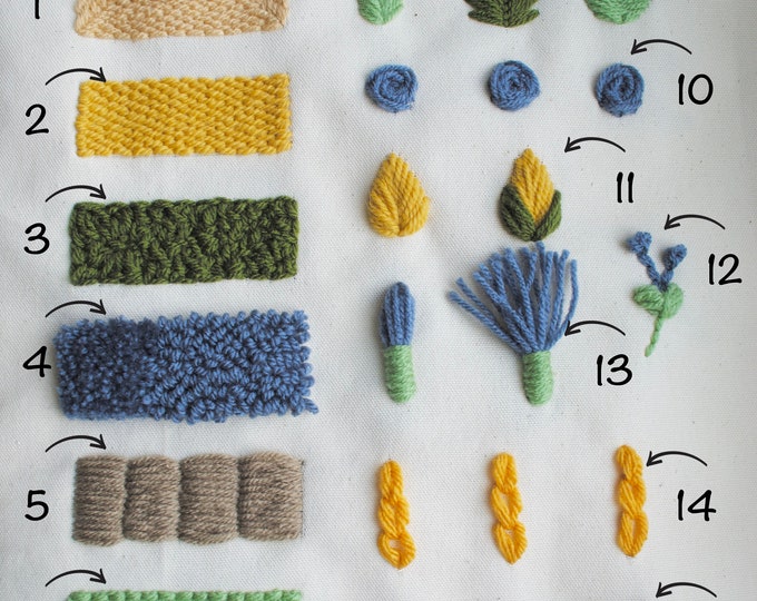 Beginner's Guide to Punch Needle Embroidery, Instruction PDF With