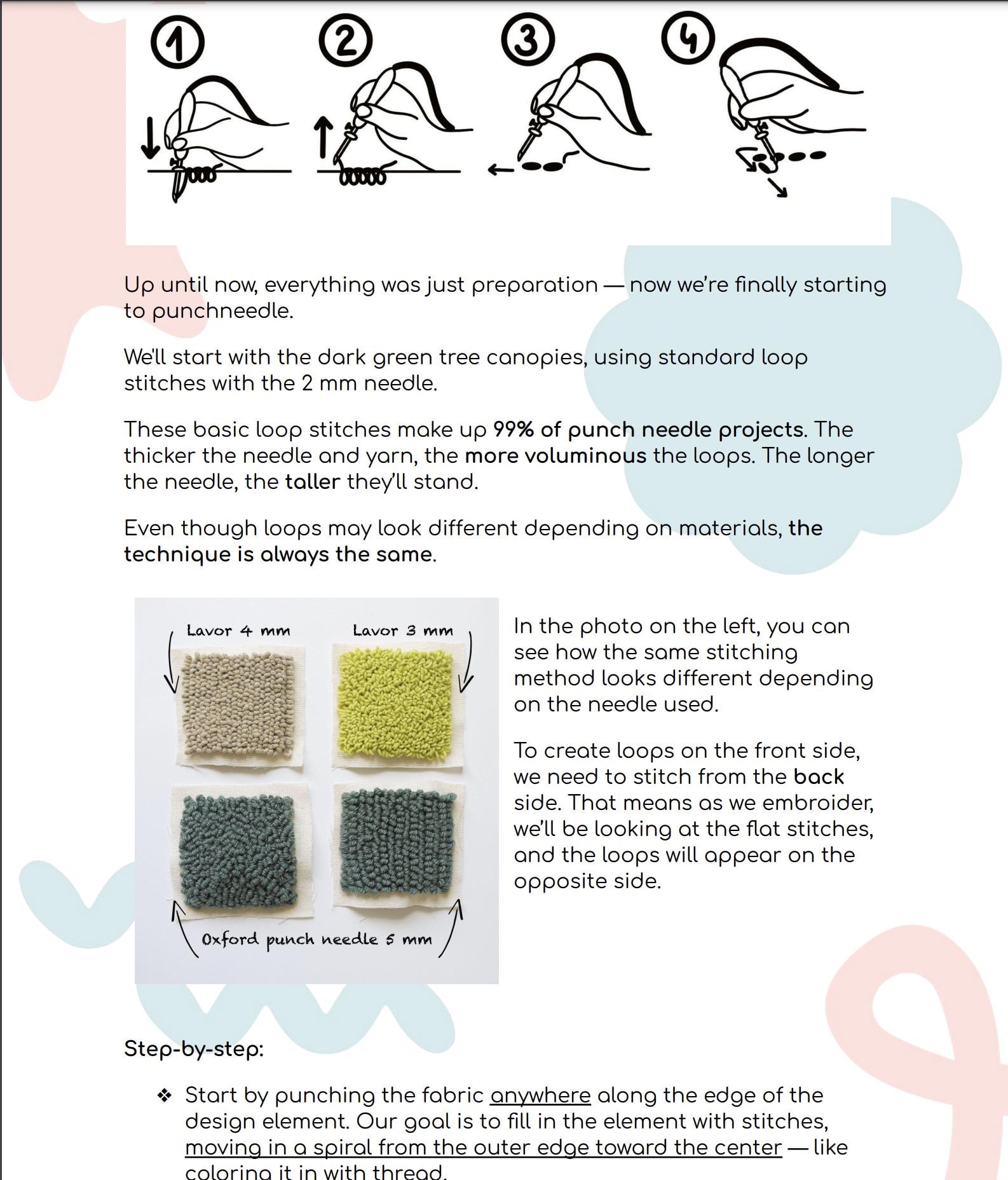 Beginner's Guide to Punch Needle Embroidery, Instruction PDF With ...
