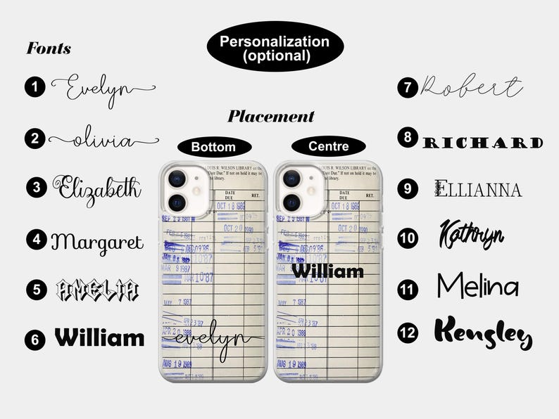 May include: Two clear phone cases with a vintage library card design. The cases have a white background with blue lines and text. The text on the cases reads "Evelyn" and "William".