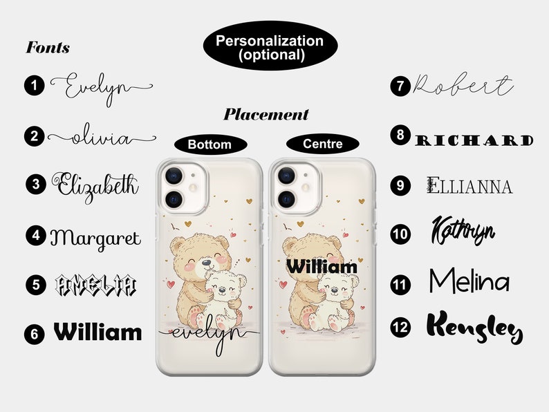May include: Two clear phone cases with a design of two teddy bears hugging. The case on the left has the name "evelyn" written on the bottom. The case on the right has the name "William" written in the center. The cases are surrounded by a white background with a list of names and numbers.
