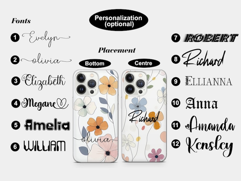 May include: Clear phone cases with floral designs. One case has the name "olivia" at the bottom, the other has "Richard" in the center. The image shows font options and personalization details.