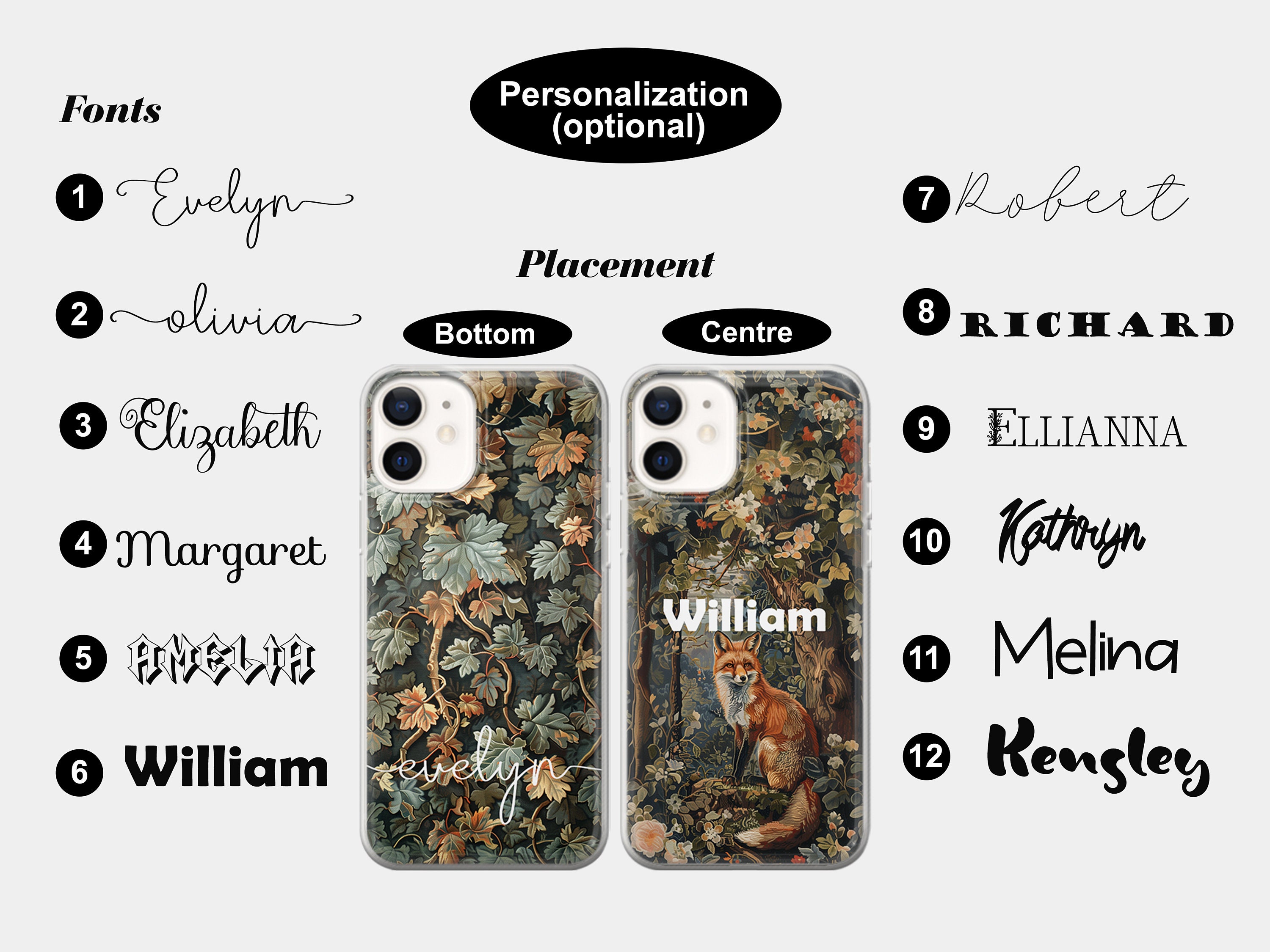 Coque IPhone Personnalisable William Morris - Modèles 11 à 17, Design Floral UK