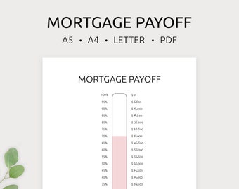 Mortgage Payoff Tracker | Debt Thermometer | House Payoff Thermometer | Mortgage Payment Tracker | A4, A5 & Letter | PDF | Instant Download