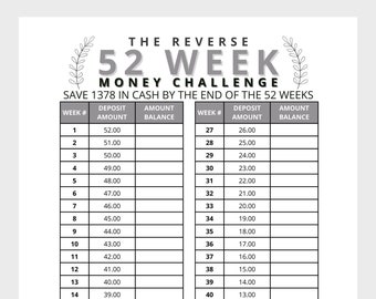 The Reverse 52 Weeks Money Challenge Save 1378 in One Year