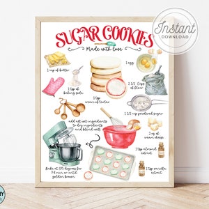 Zuckerkeksrezept, Keksdruck, Zuckerkeks Geburtstag, Keksschild, Weihnachtsdruck, illustriertes Rezept, Rezeptdruck, Bäckereidruck