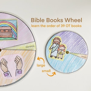 OT Bible Wheel, Books of the Bible Tool, Old Testament Books Activity, Kids Bible Printable, Sunday School Craft, Youth Group, Bible Reading