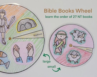 New Testament Books of the Bible Wheel: Christian Homeschool Printable (Digital Download)