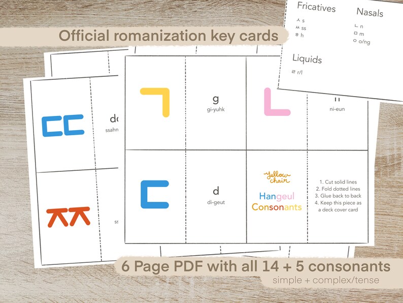 Printable Korean Hangul Alphabet Flashcards Hangeul Etsy