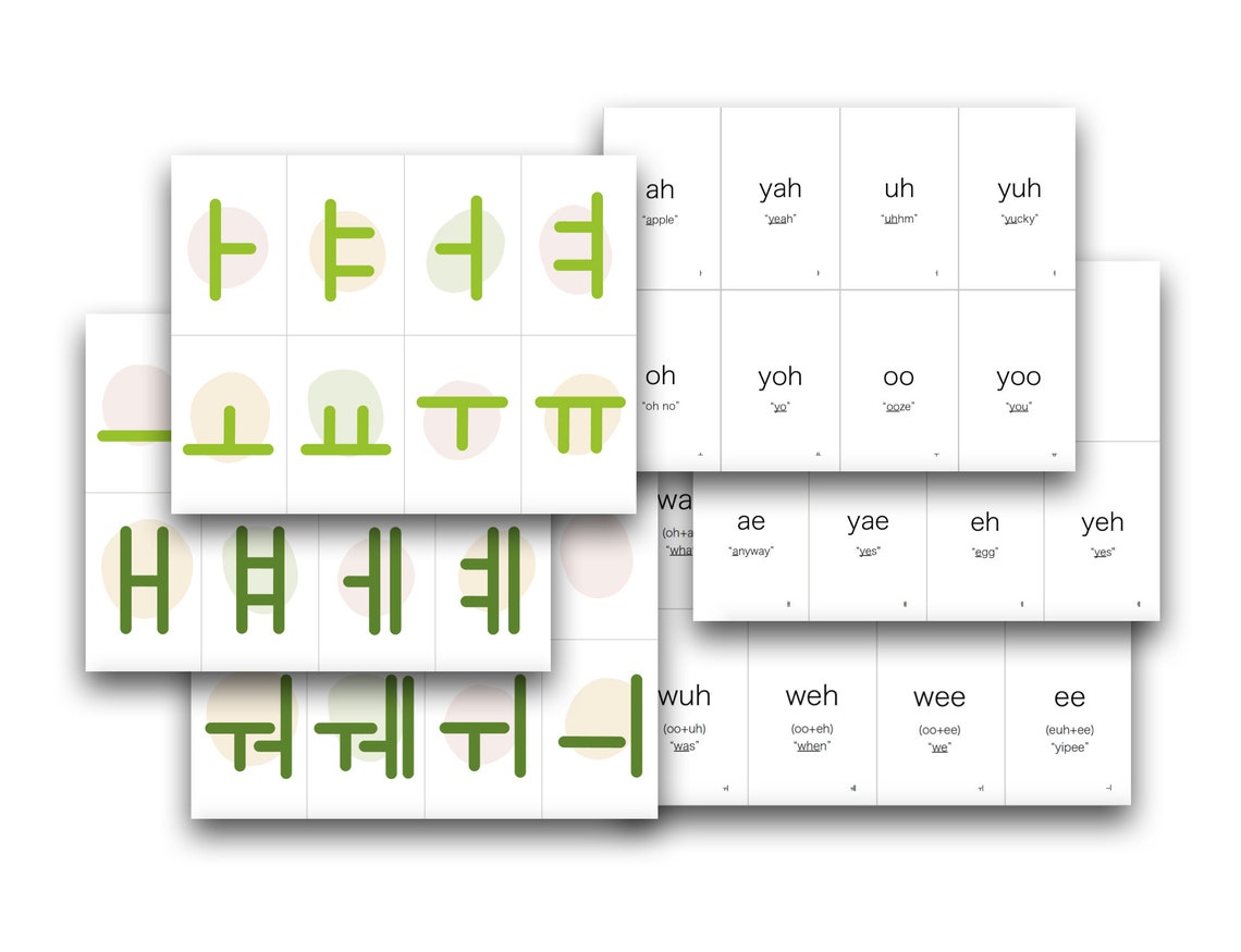 Printable 24 Korean Hangul Alphabet Flashcards Korean Vowels | Etsy