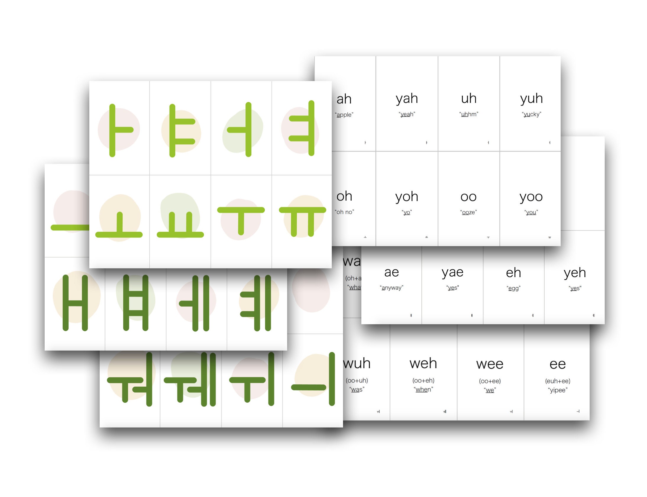 24 Korean Hangul Alphabet Flashcards Korean Vowels Korean Etsy
