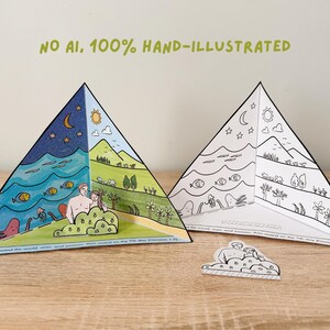 Op de afbeelding: Twee driehoekige papieren diorama's die het scheppingsverhaal uitbeelden. Eén is ingekleurd met blauw water, groen land, een zon en een maan; de andere is een zwart-wit lijntekening. Een kleine uitgesneden afbeelding van twee figuren staat ervoor.