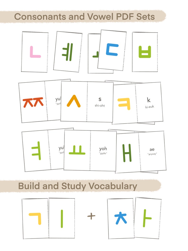 May include: A set of printable flashcards for learning the Korean alphabet. The cards feature the consonants and vowels of the Korean alphabet, with their English pronunciations written below each letter. The cards are designed to help learners build and study vocabulary.