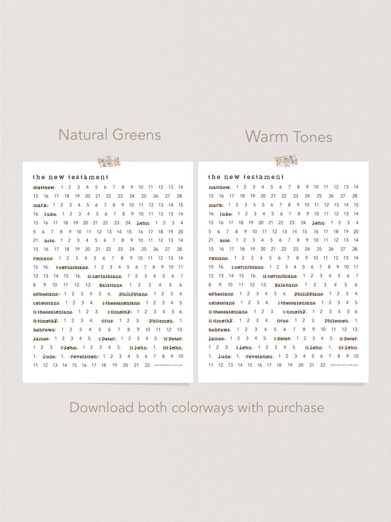 Puede incluir: Un gr&aacute;fico imprimible de los libros del Nuevo Testamento con los n&uacute;meros de los cap&iacute;tulos. El gr&aacute;fico est&aacute; en dos combinaciones de colores: verdes naturales y tonos c&aacute;lidos. El gr&aacute;fico est&aacute; dise&ntilde;ado para ser utilizado como herramienta de estudio b&iacute;blico.
