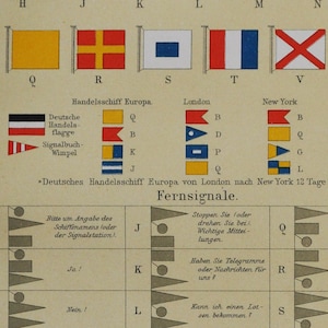 Flags II - International Maritime Signal Flags - Original Antique Army Print - 1906 (Alfa Bravo Charlie Delta Echo Foxtrot Golf Hotel India)
