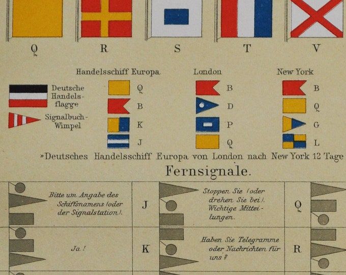 Flags II - International Maritime Signal Flags - Original Antique Army Print - 1906 (Alfa Bravo Charlie Delta Echo Foxtrot Golf Hotel India)