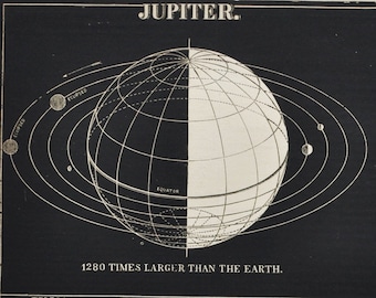 Jupiter - original antique print 1871 (Smith's Illustrated Astronomy, universe stars planets nasa space exploration map night sky gas solar)